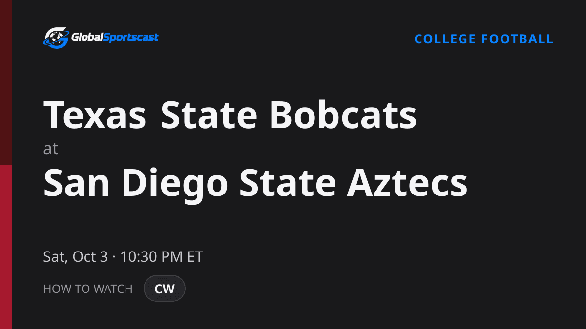 How to Watch Texas State Bobcats vs. San Diego State Aztecs: TV Channel, Time & Stream