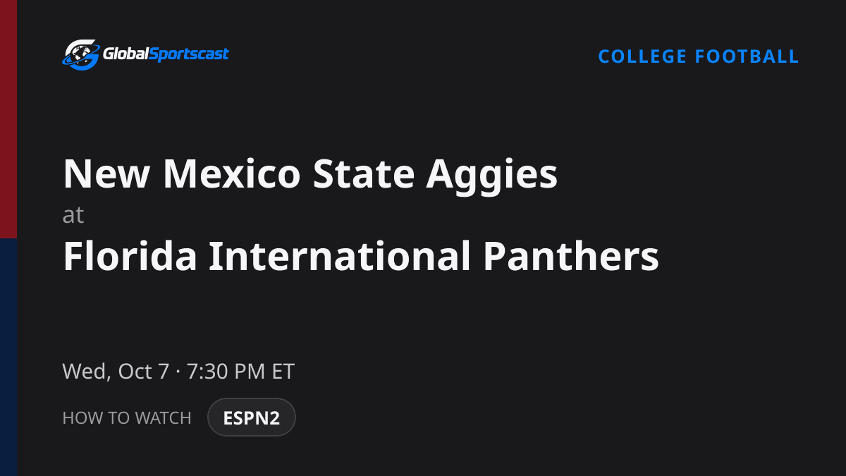 How to Watch New Mexico State Aggies vs. Florida International Panthers: TV Channel, Time & Stream