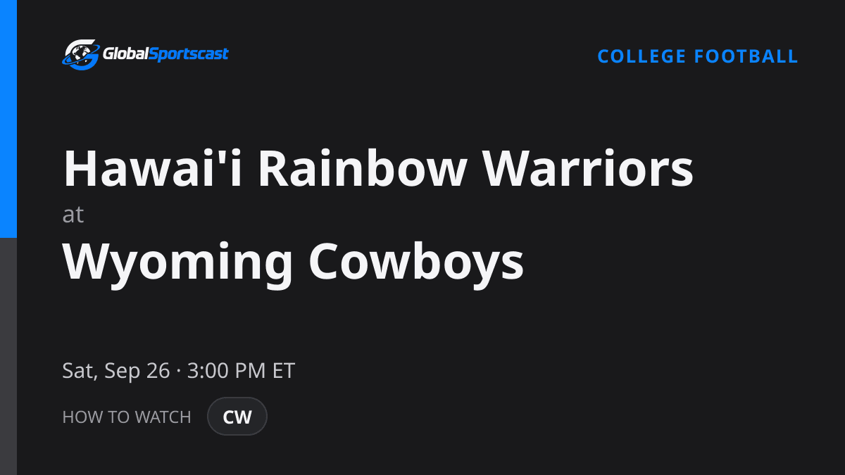 How to Watch Hawai'i Rainbow Warriors vs. Wyoming Cowboys: TV Channel, Time & Stream