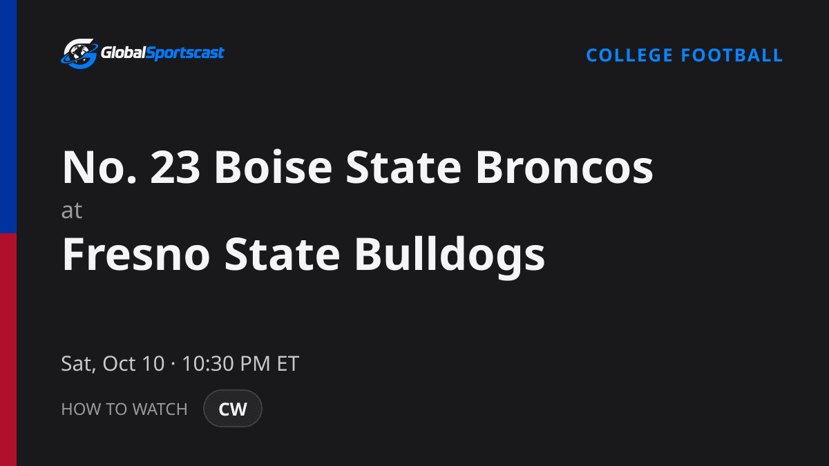 How to Watch Boise State Broncos vs. Fresno State Bulldogs: TV Channel, Time & Stream