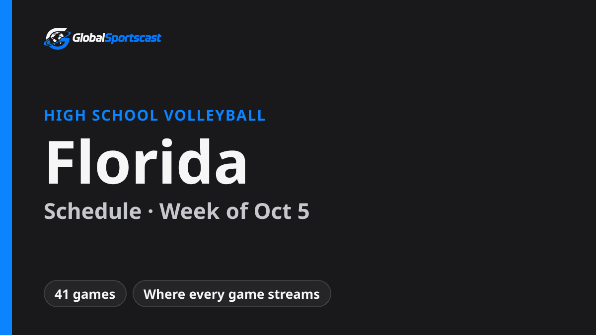 Florida High School Volleyball Schedule, Week of Oct 5: How to Watch