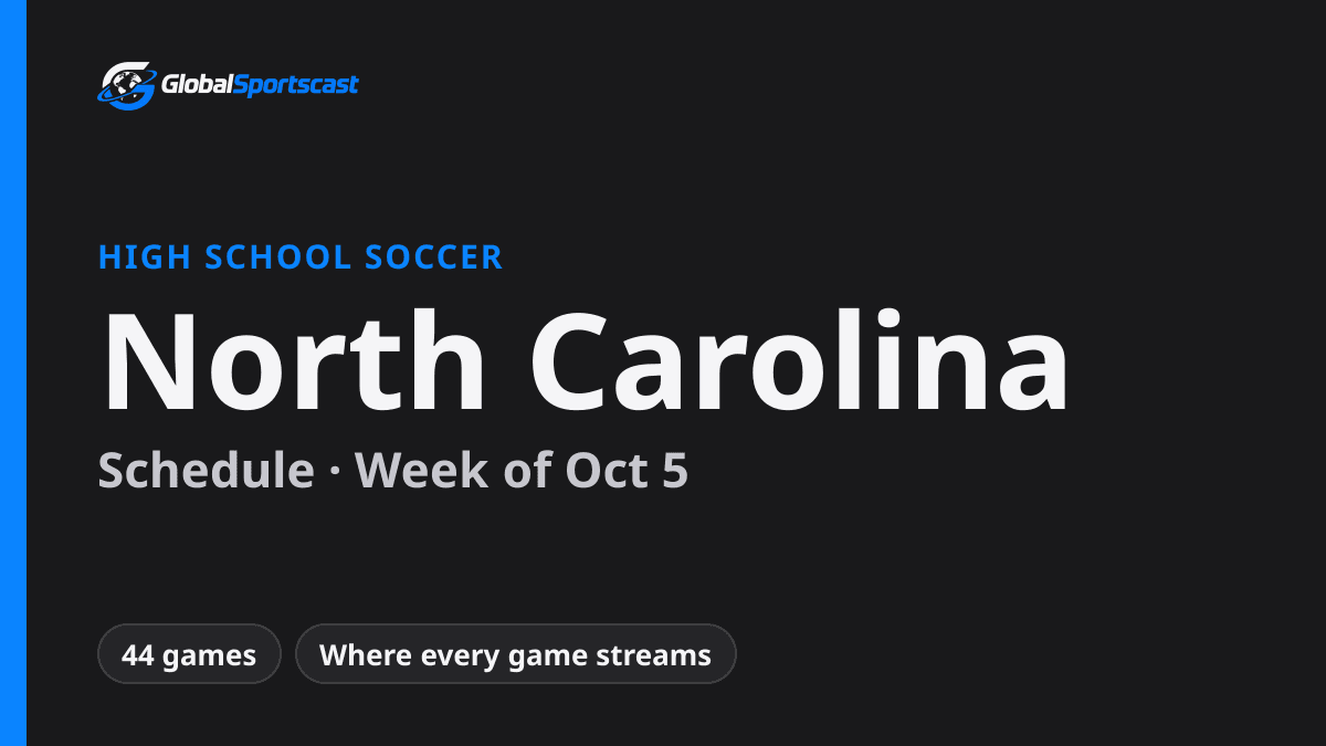 North Carolina High School Soccer Schedule, Week of Oct 5: How to Watch