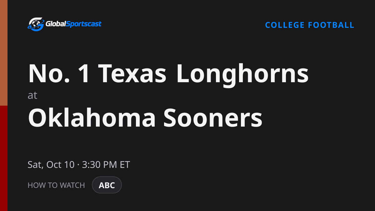 How to Watch Texas Longhorns vs. Oklahoma Sooners: TV Channel, Time & Stream
