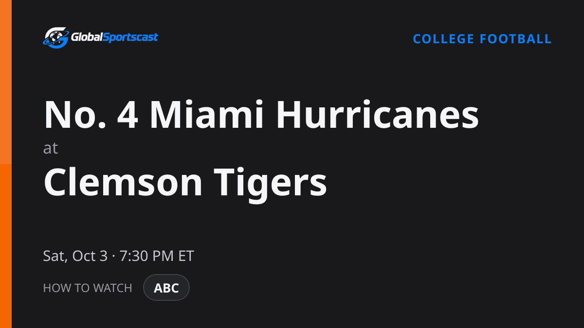How to Watch Miami Hurricanes vs. Clemson Tigers: TV Channel, Time & Stream