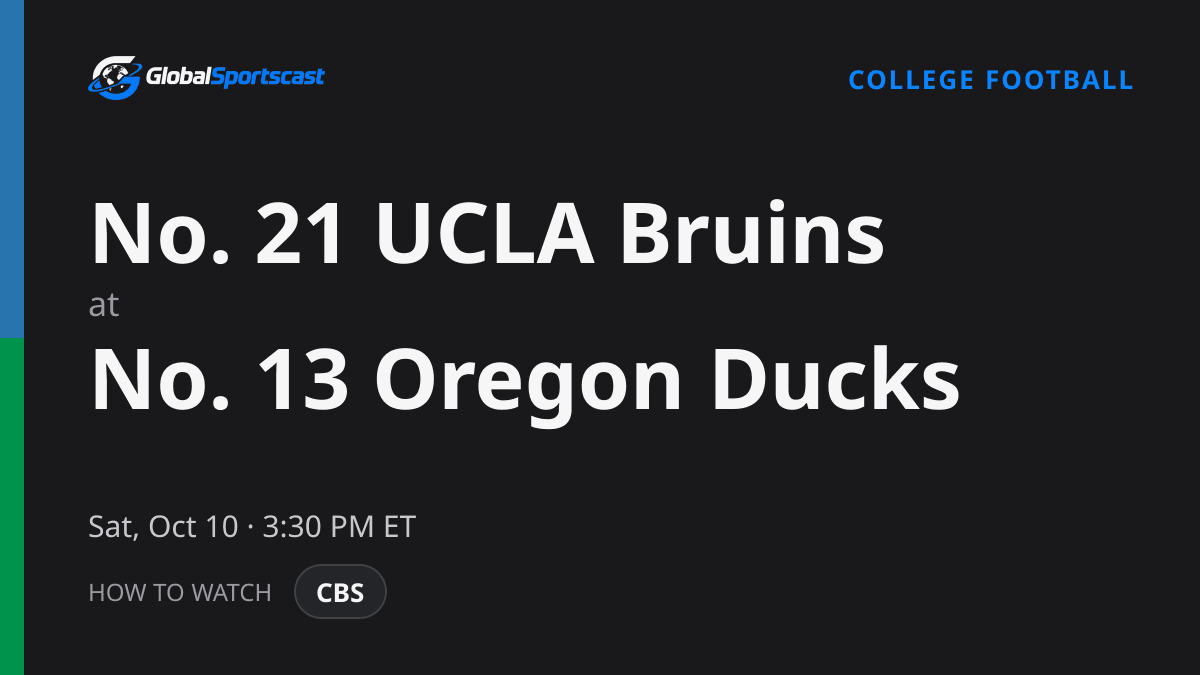 How to Watch UCLA Bruins vs. Oregon Ducks: TV Channel, Time & Stream