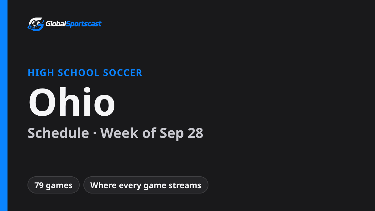 Ohio High School Soccer Schedule, Week of Sep 28: How to Watch