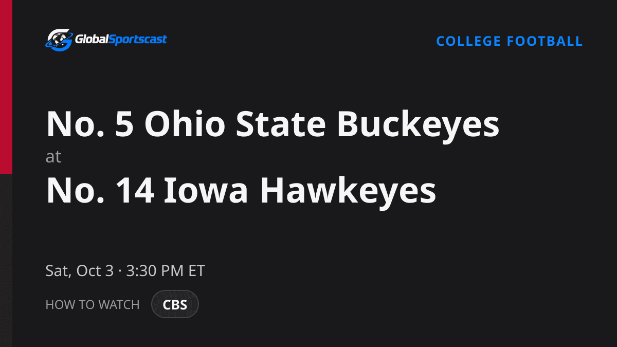 How to Watch Ohio State Buckeyes vs. Iowa Hawkeyes: TV Channel, Time & Stream