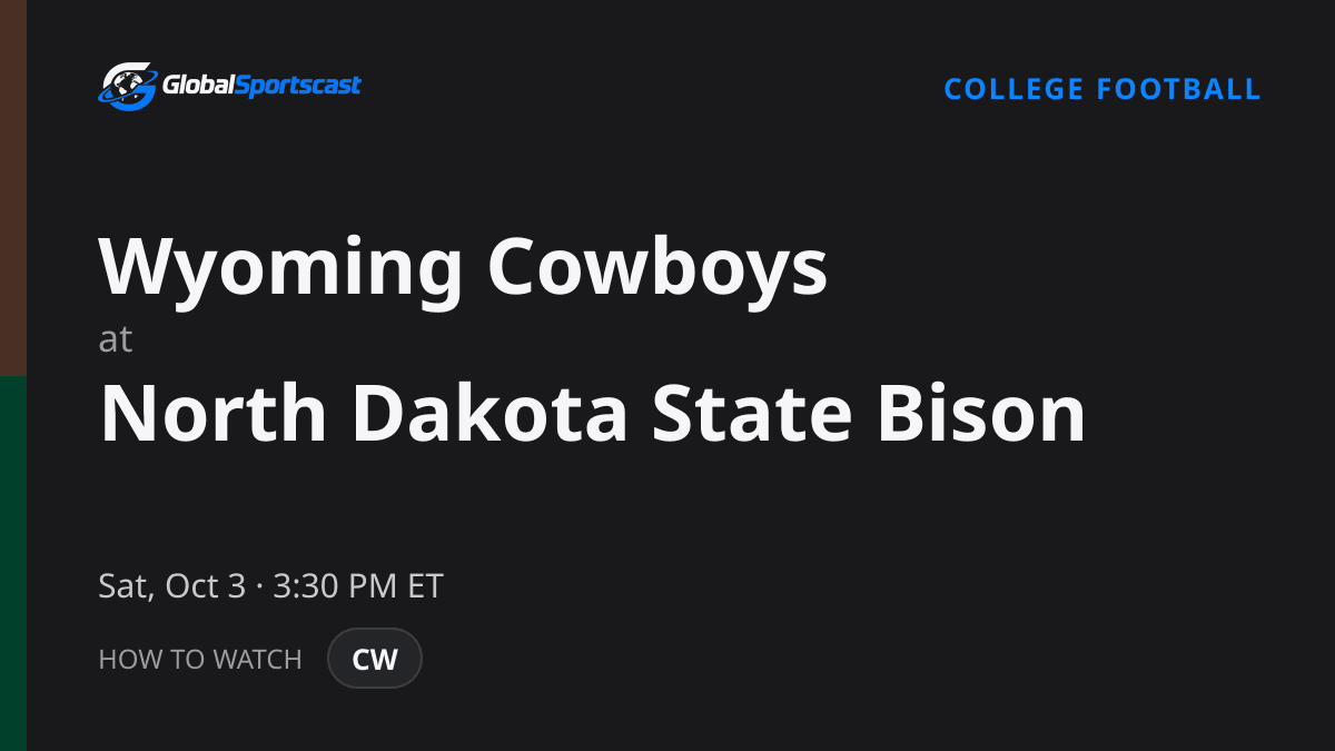 How to Watch Wyoming Cowboys vs. North Dakota State Bison: TV Channel, Time & Stream