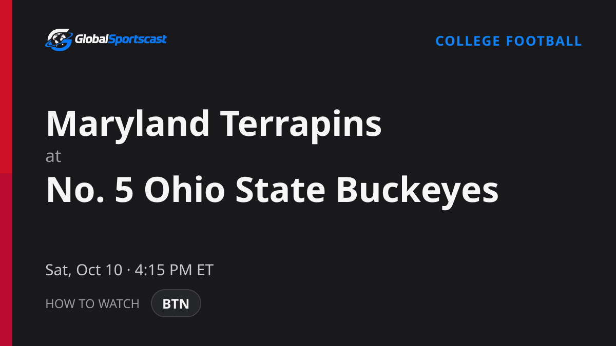 How to Watch Maryland Terrapins vs. Ohio State Buckeyes: TV Channel, Time & Stream