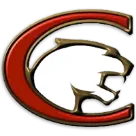 Chico High School logo