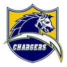 Madison Preparatory logo