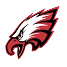 North Chicago High School logo