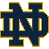 Notre Dame High School logo