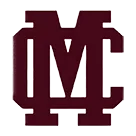 Magoffin County High School logo