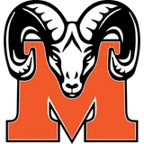 Manual High School logo