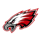 Southland High School logo