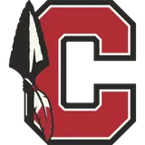 Cherokee High School logo