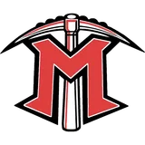 Mackay High School logo